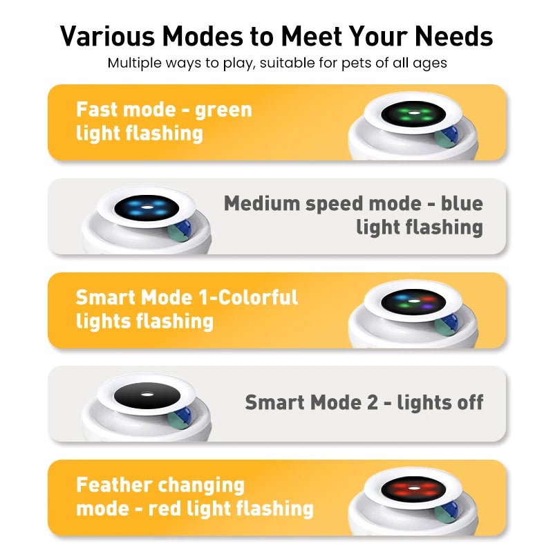 Smart Automatic Feather Cat Toy