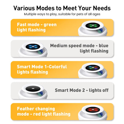 Smart Automatic Feather Cat Toy